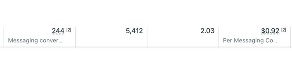 paid ads marketing agency NYC